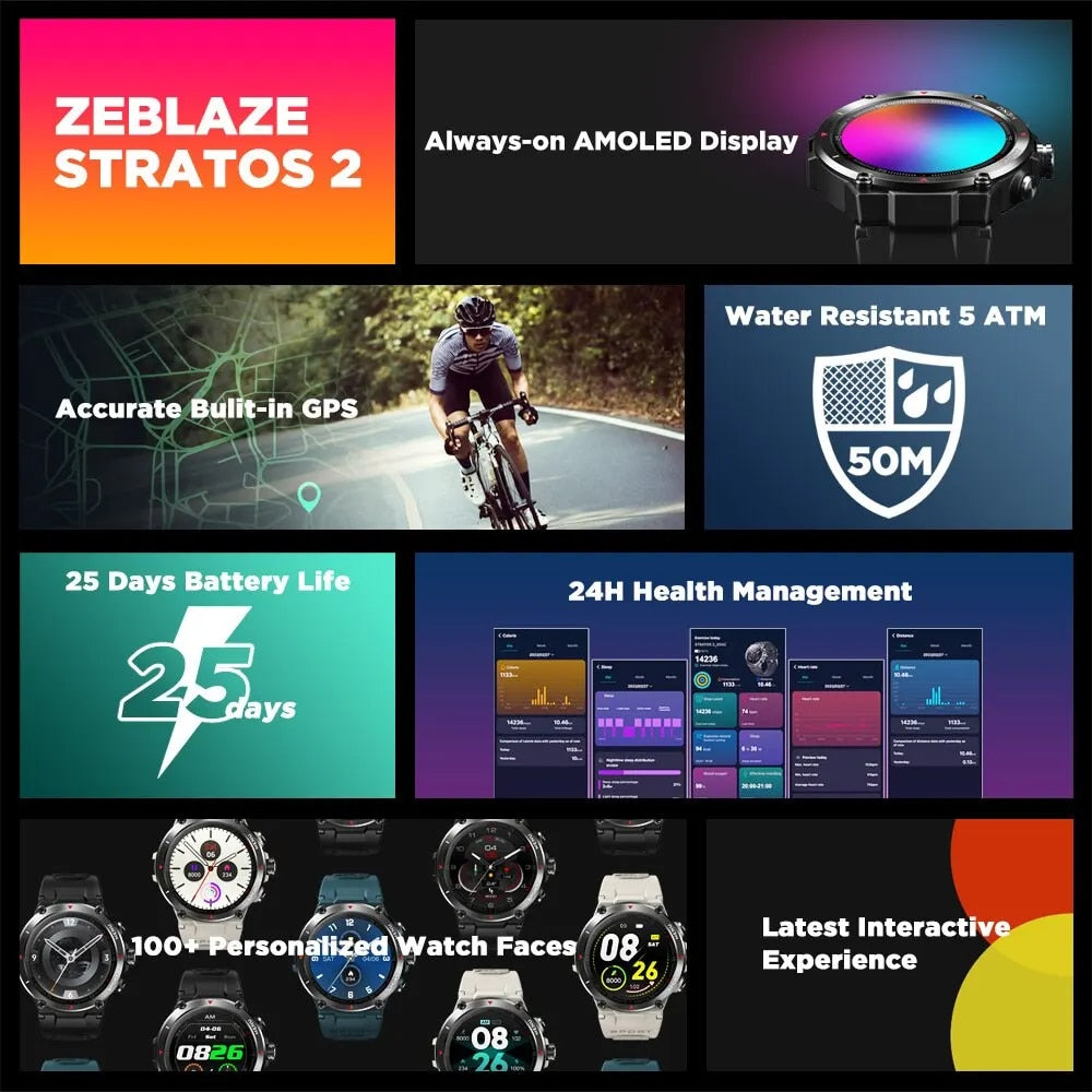 GPS-Smartwatch mit ultimativer Leistung: Ihr unverzichtbarer Begleiter für ein aktives Leben
