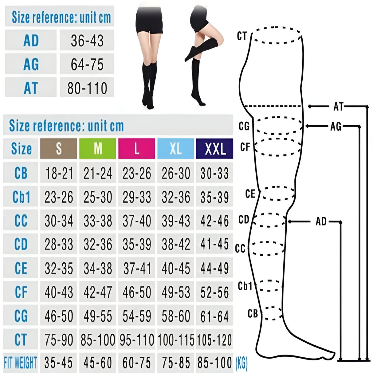 Medizinische Kompressionsstrumpfhose für Damen bei Krampfadern