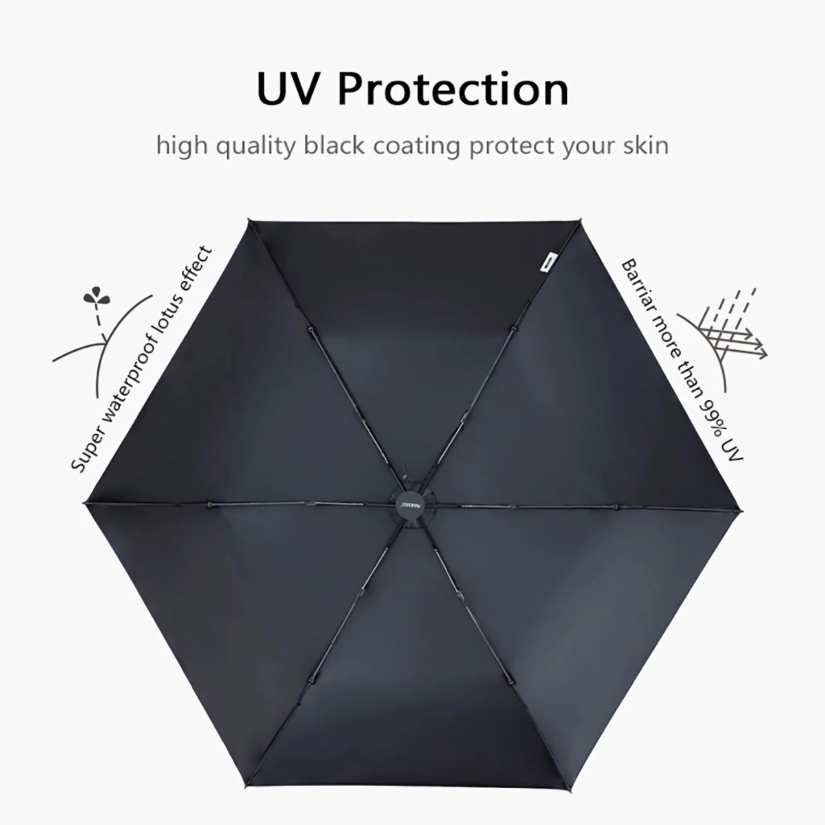 111G Ultralight Travel Umbrella - Anti-UV Folding Parasol