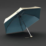 Portable Mini Umbrella with UV Protection - Titanium Gold Coating