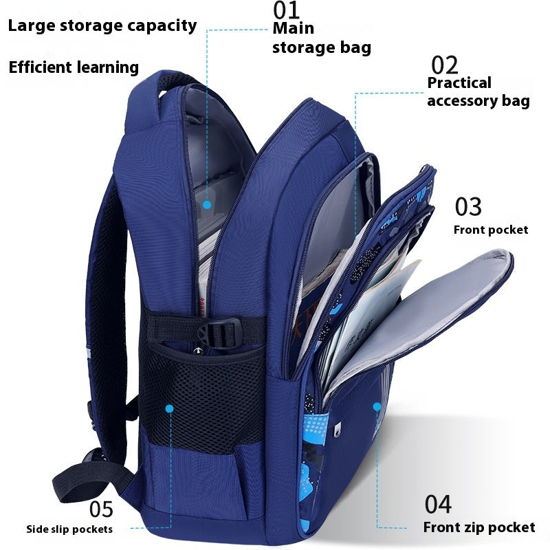 Breathable Light Negative Large Capacity Children's Schoolbag