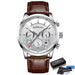 Men's Stainless Steel Luxury Watch - Dazpy