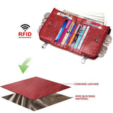 Anti-theft brushed RFID leather ladies wallet - Dazpy