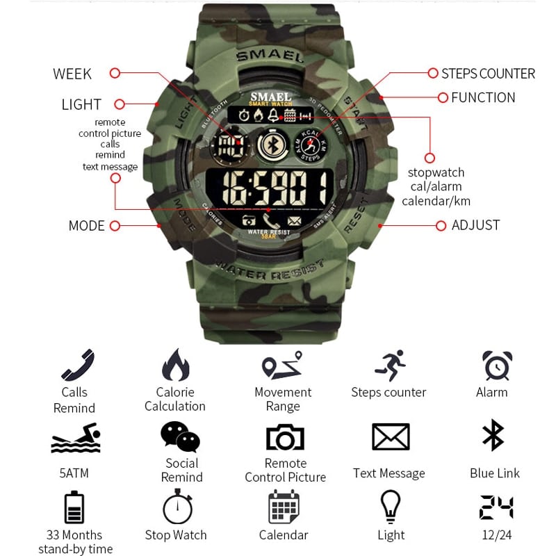 Men's Camouflage Print Smart Watches - Dazpy