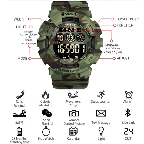 Men's Camouflage Print Smart Watches - Dazpy